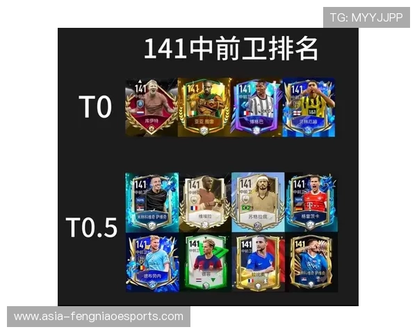 全球足球巨星排名揭晓：历史与现役球员对决的巅峰之争