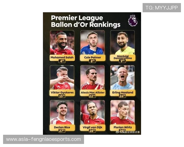 欧洲足球五大球星排名揭晓谁是当前最具影响力的球员